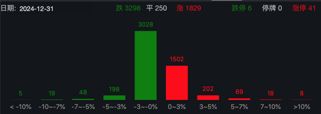 最准一码一肖100%凤凰网|公开解释解析落实,最准一码一肖，凤凰网公开解释解析落实策略